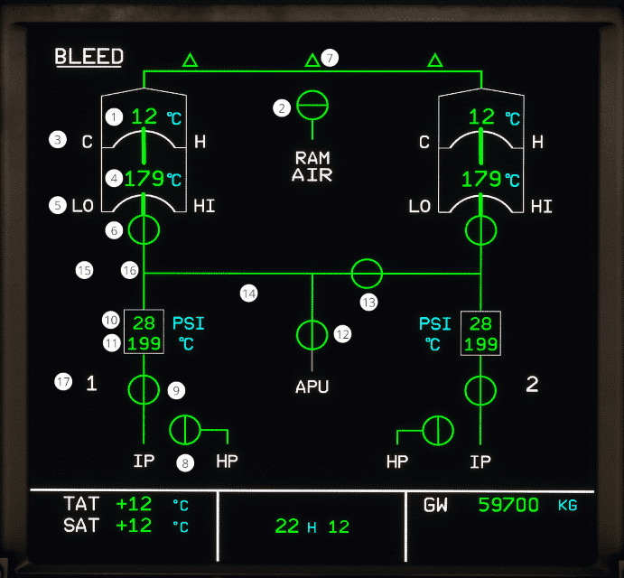 ECAM SD Bleed page